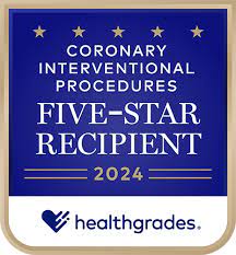 Nation for Coronary Interventional Procedures 2024